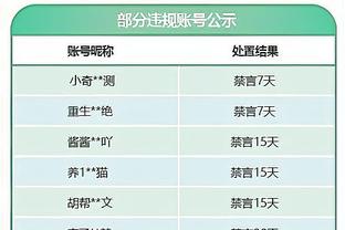 武里南联老板：我们的球员遭受攻击不得不自保 必须接受处罚决定